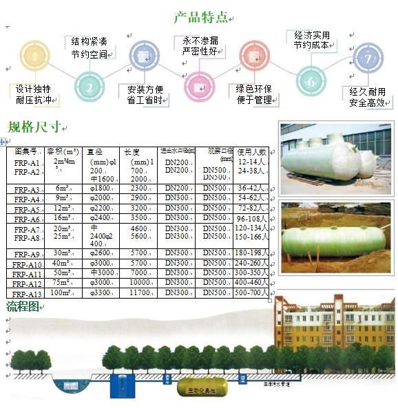 六枝特玻璃钢化粪池