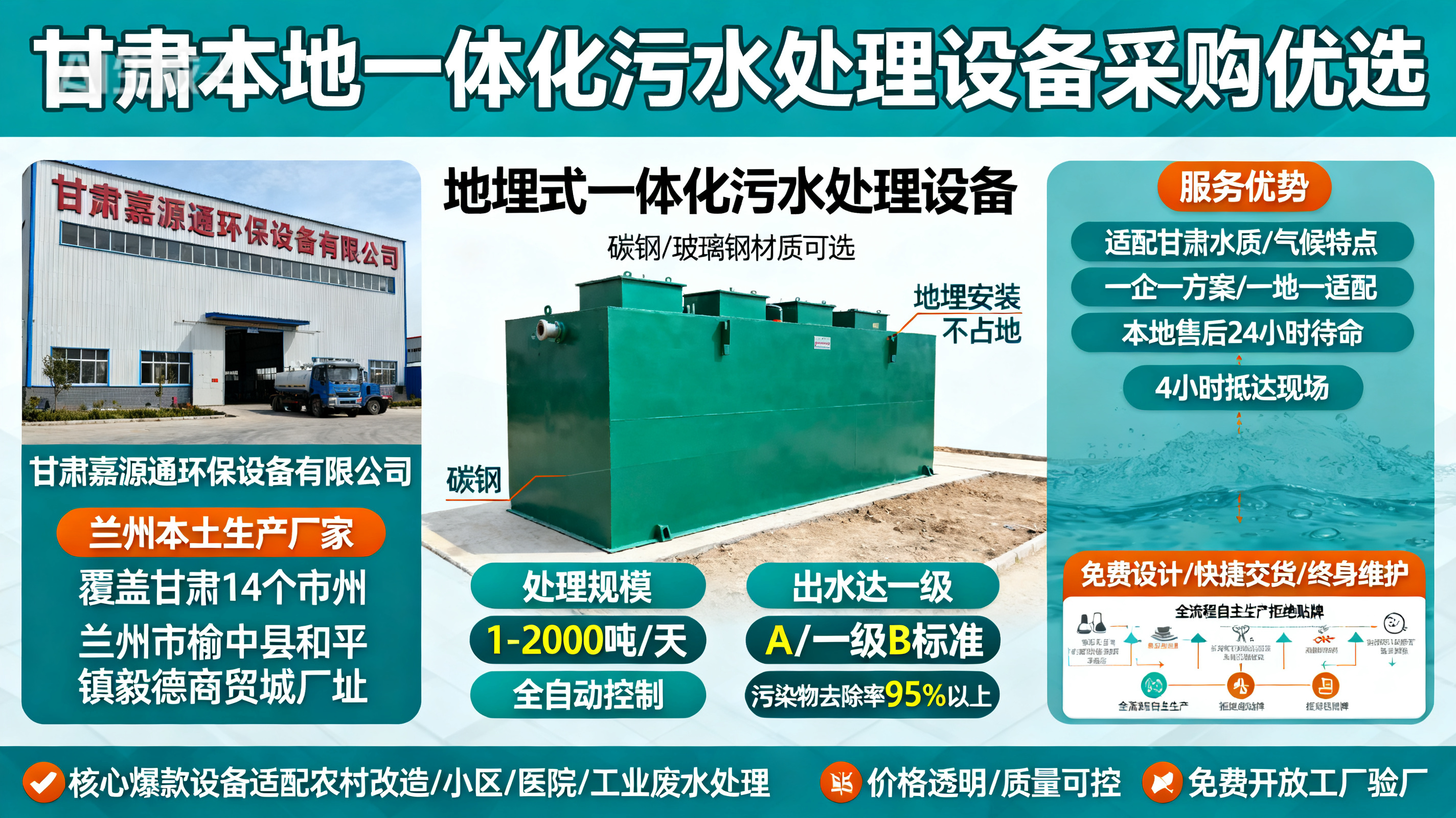 甘肃采购六枝特一体化六枝特污水处理设备_优先选本地生产厂家_直...式解决甘肃污水处理需求_选本地实体厂家_靠谱有保障.jpeg